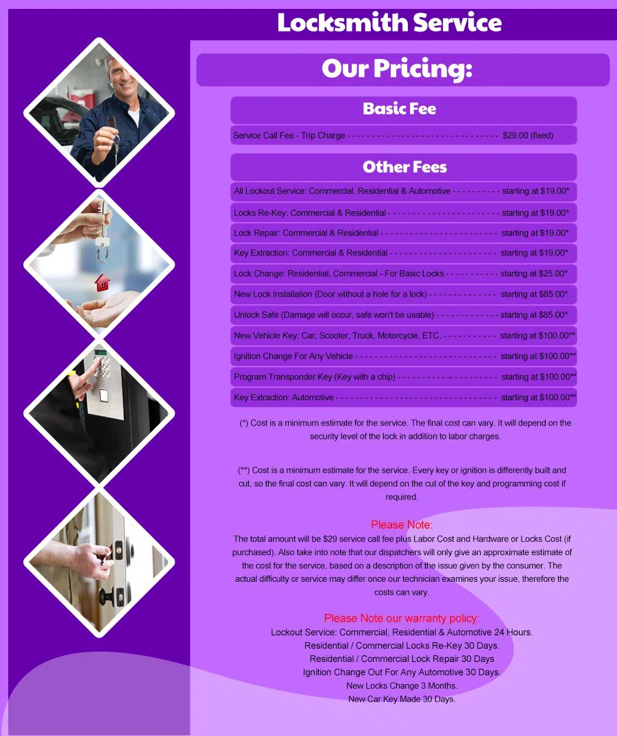 Wilmer TX Locksmith Store Wilmer, TX 972-666-5784